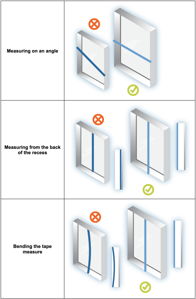 Common mistakes: measuring on an angle, from the back of the recess, and bending the tape