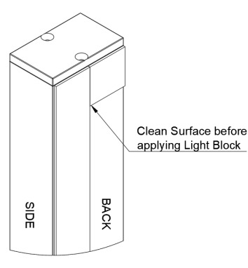 Stage 2